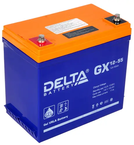 Delta GX12-55