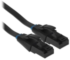 Vention IBJBJ, 5м
