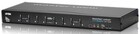 KVM переключатель ATEN CS1768