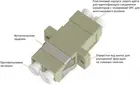 Оптический адаптер NIKOMAX NMF-OA2MM-LCU-LCU-2