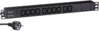 Блок розеток Exegate PDU-19H005