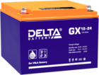 Delta GX 12-24