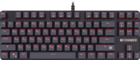 Defender Mechanoid GK-581