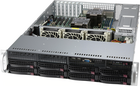 SuperMicro CSE-825BTQC-R1K23LPB