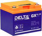 Delta GX 12-45