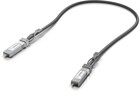 Ubiquiti UACC-DAC-SFP10-0.5M