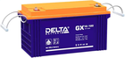 Delta GX 12-120