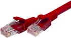 Suprlan 10-0153, 2м