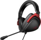 ASUS ROG Delta S Core