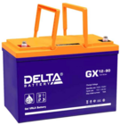 Delta GX 12-90