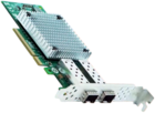 FIBO-TELECOM FT-N10-IP32SFP+