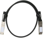 ACD ACD-DA-QSFP28-QSFP28-5m, 5м