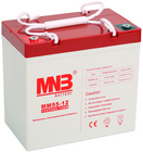 MNB MM55-12