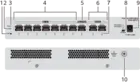 Huawei S380-S8P2T