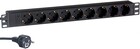 Блок розеток Exegate PDU-19H904