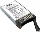 16Tb SATA-III Lenovo (4XB7A13914)