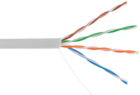 Кабельная бухта NETLAN EC-UU004-5E-PVC-GY
