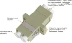 Оптический адаптер NIKOMAX NMF-OA2MM-LCU-LCU-2