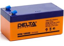 Delta DTM12032