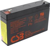 CSB GP672