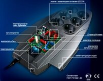 Сетевой фильтр ZIS Pilot X-Pro 7м
