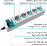 Pilot sG 10м 5 розеток White