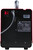Fubag IRMIG 200 SYN LED
