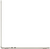 Apple MacBook Air 15 Starlight (M4, 2025) (MW1K3LL/A)