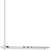 Lenovo Legion 7 16IAX10 (83KY0051RK)