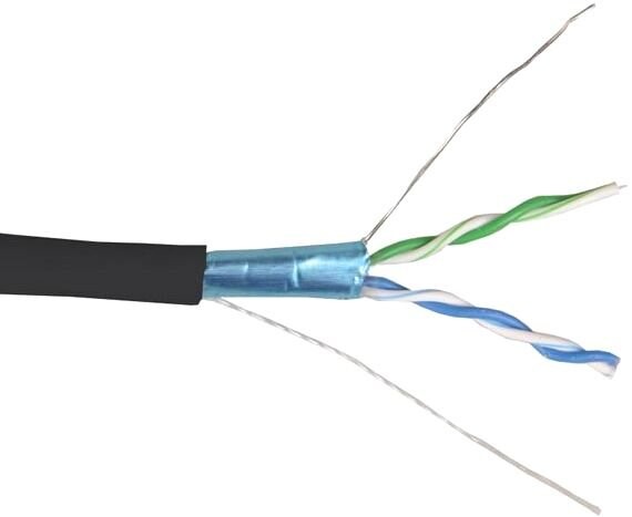 Кабельная бухта ITK LC3-C5E02-339