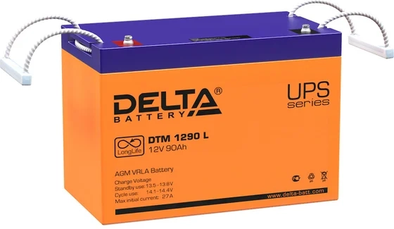Delta DTM 1290 L