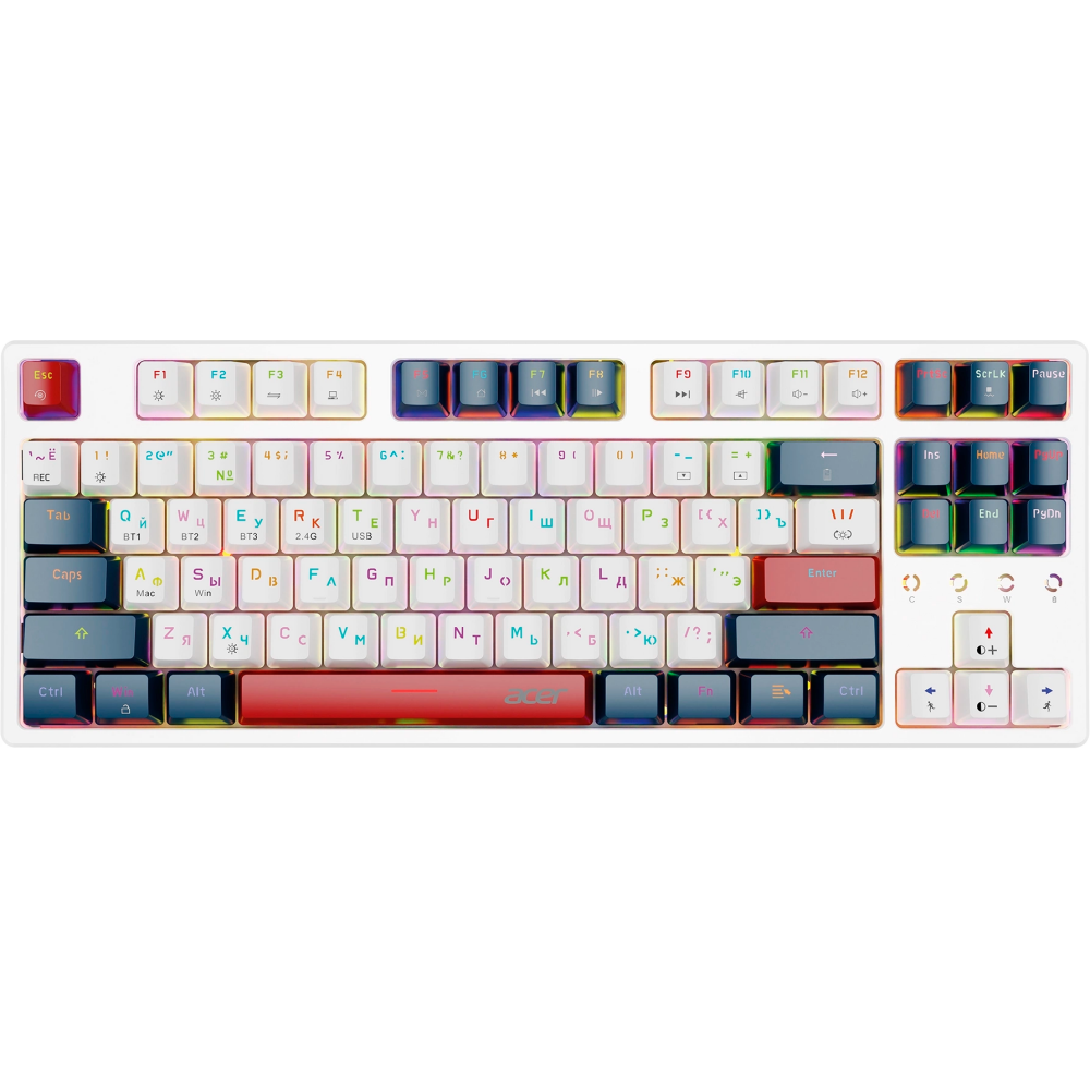Acer OKR302