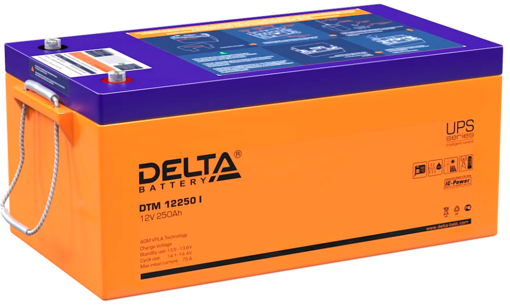 Delta DTM 12250 L