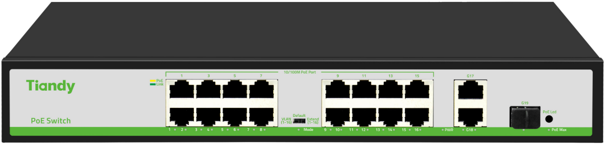 Tiandy TC-P3S019 (H/1621/AT/180)