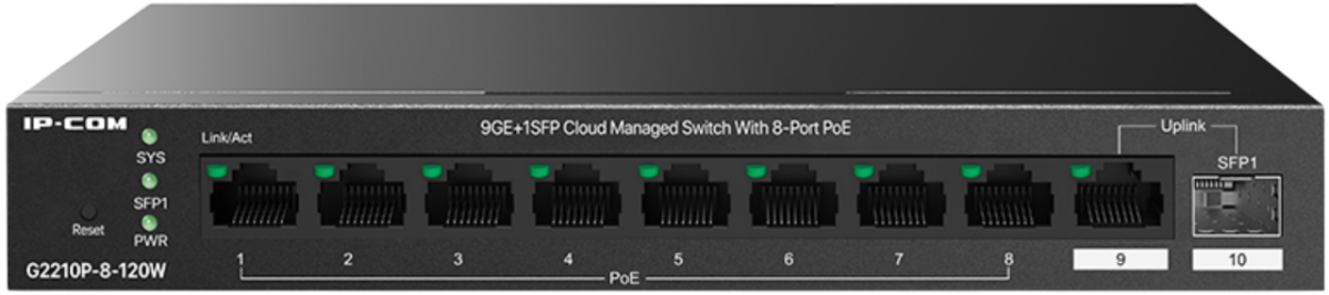 IP-COM G2210P-8-120W